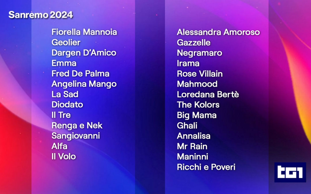 Sanremo 2024 grandi nomi e nuove sfide